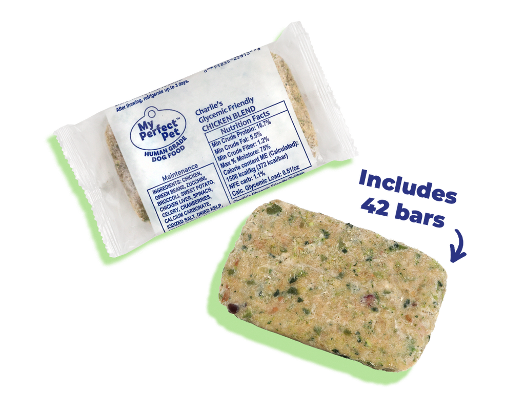 Glycemic Friendly Chicken