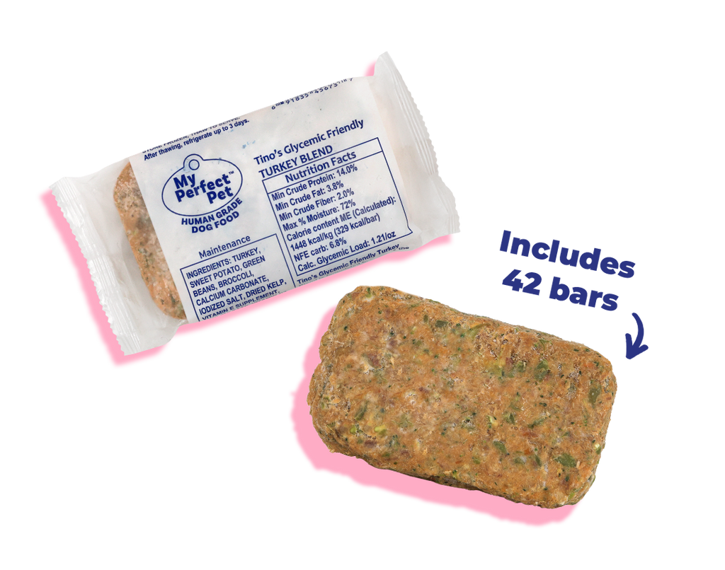 Glycemic Friendly Turkey