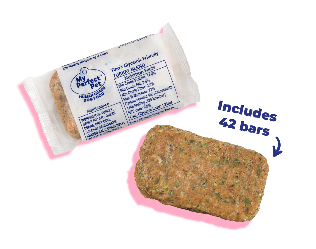Glycemic Friendly Turkey