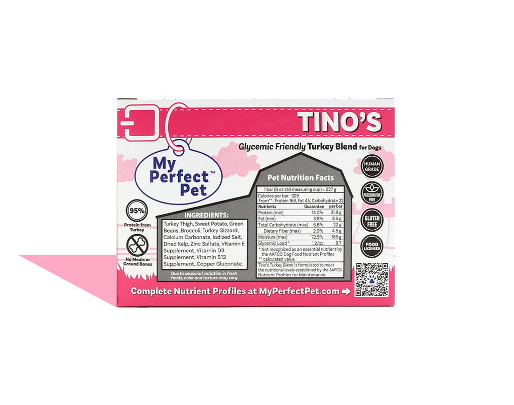Glycemic Friendly Turkey