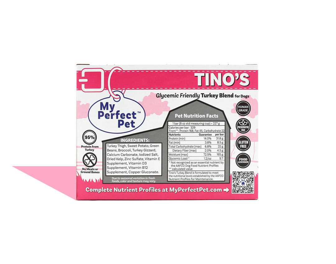 Glycemic Friendly Turkey
